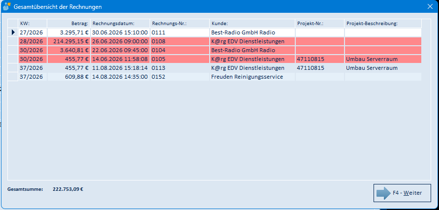 Detailliste einer Position