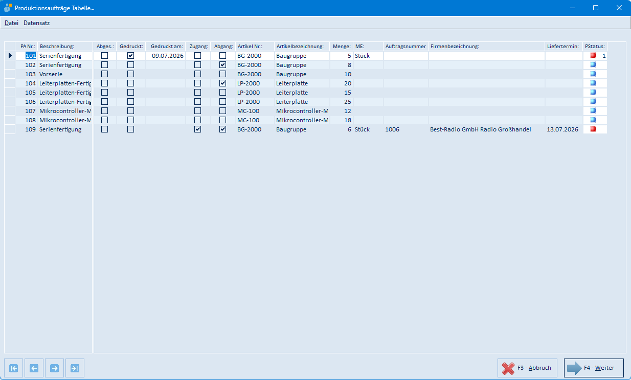 Tabelle