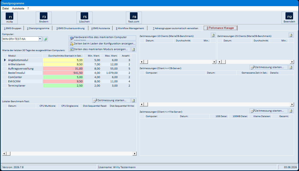 Performance Manager