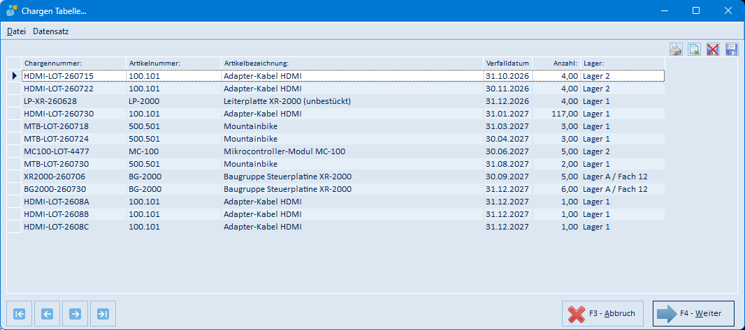 Tabelle Verfalldatum