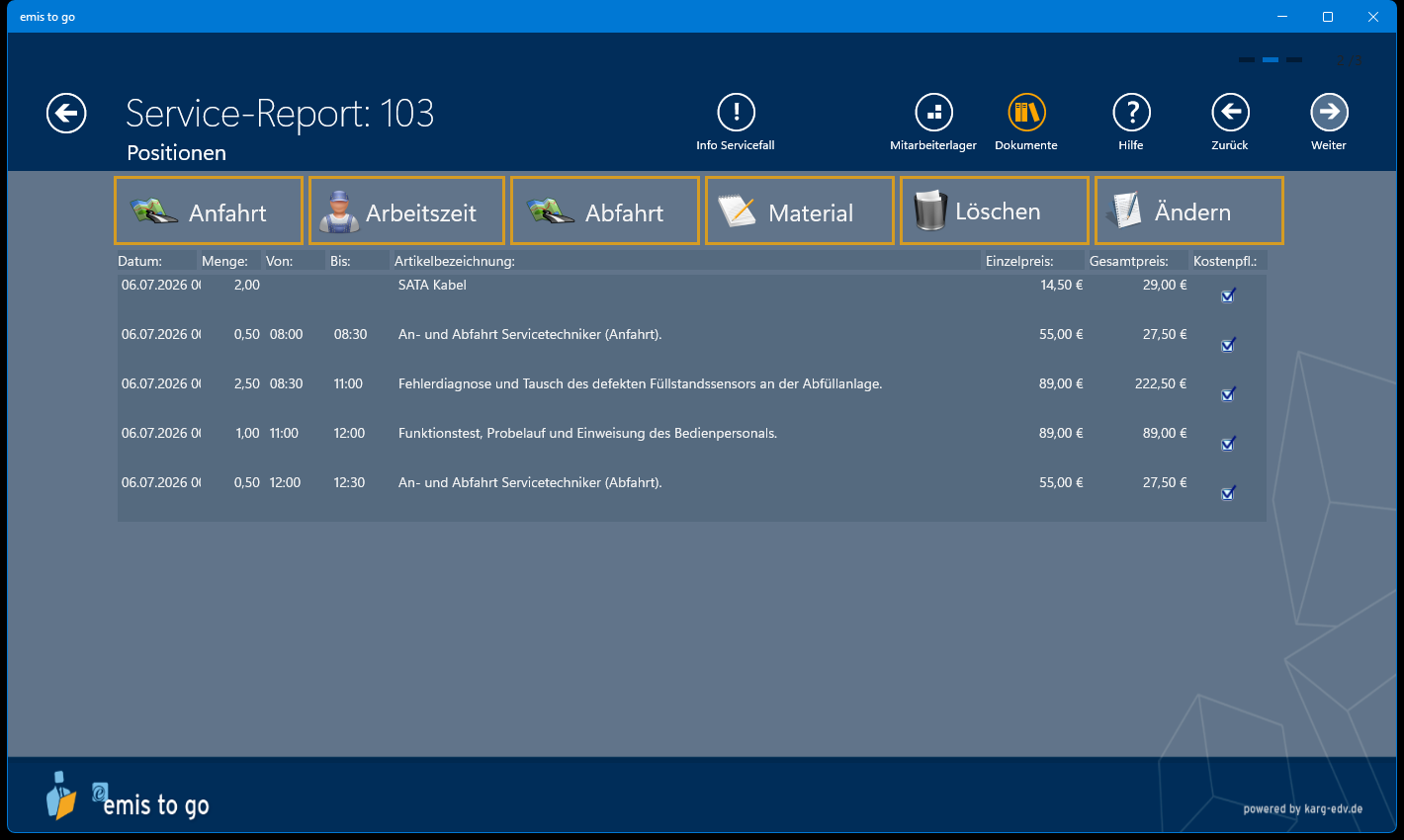 Service-Report, Positionen