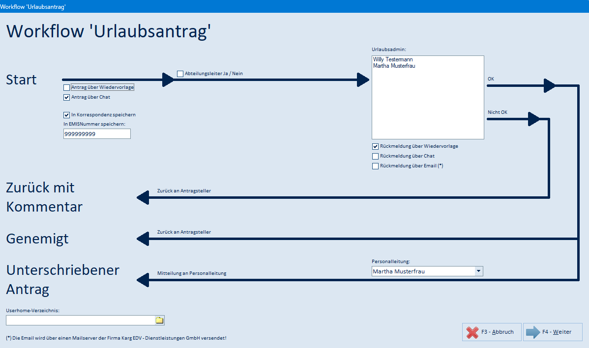 Konfiguration Urlaubsantrag