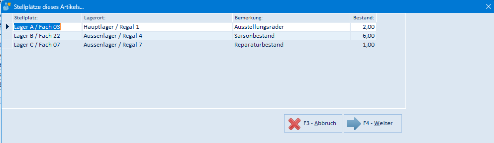 Stellplätze