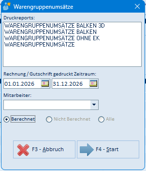 Artikel Warengruppen