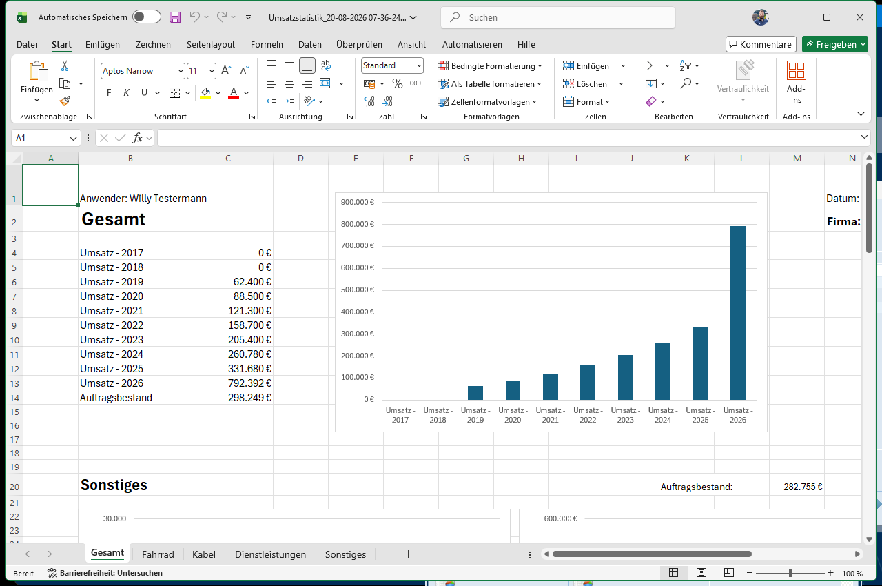 Excel-Mappe Umsatzstatistik – Blatt Gesamt