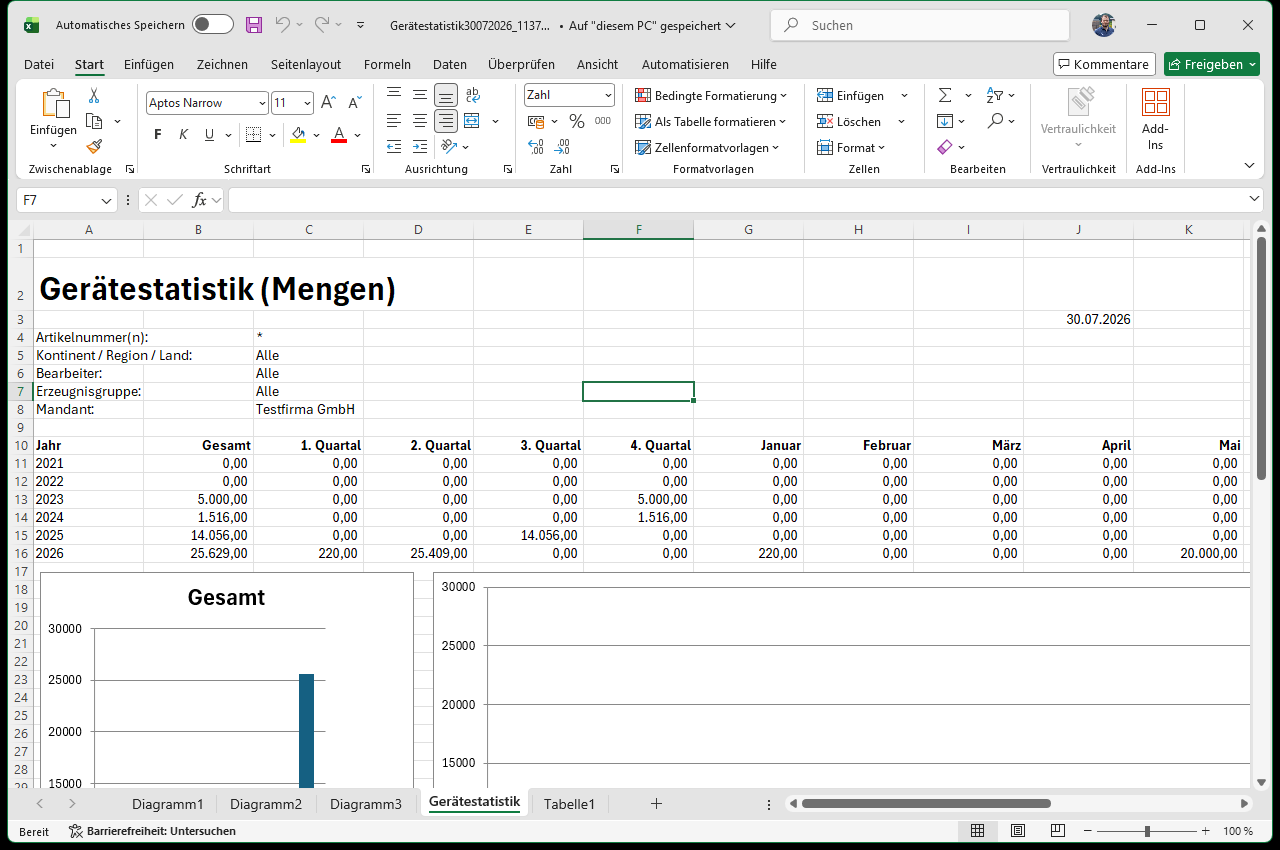 Excel-Mappe Gerätestatistik