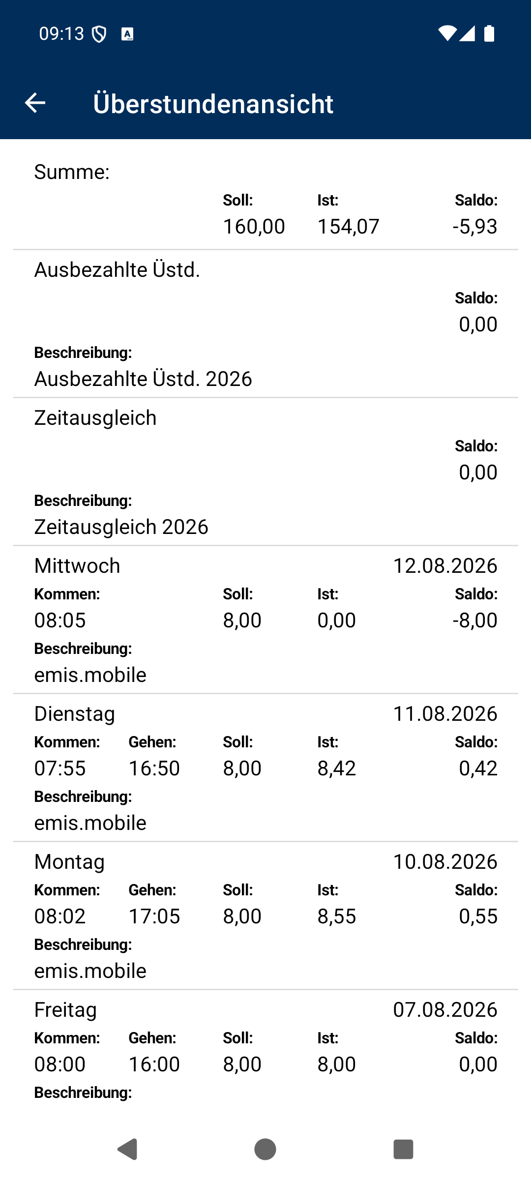 Überstundenansicht