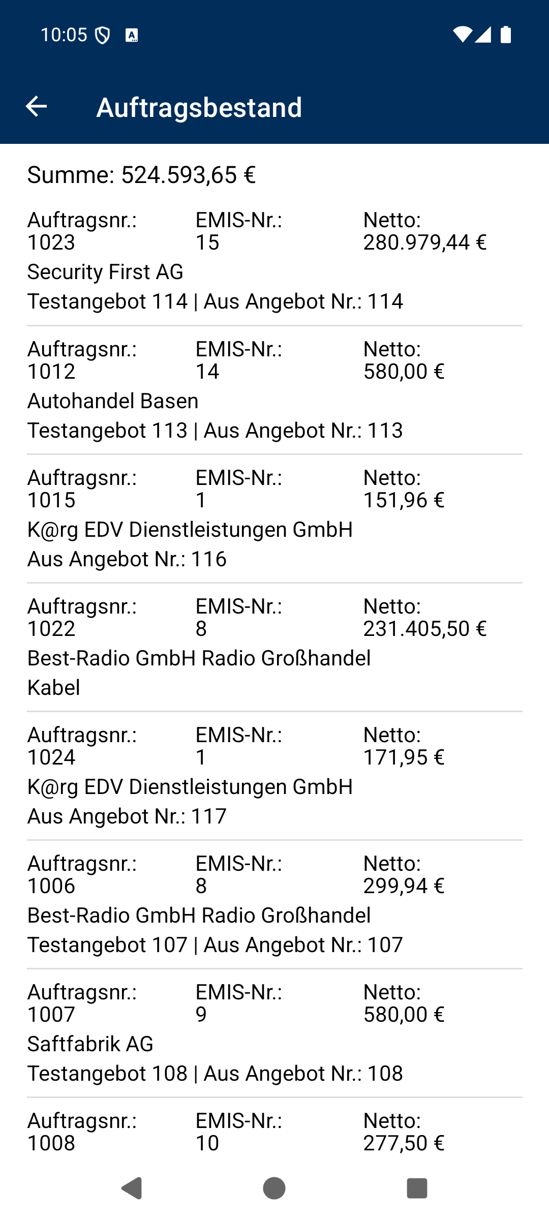 Auftragsbestand