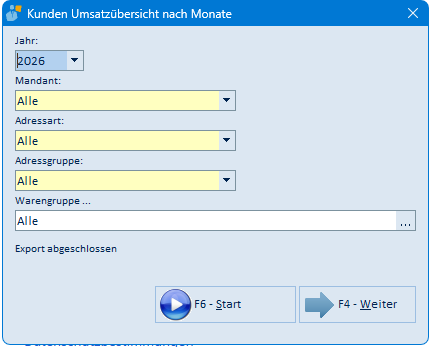 Kunden Umsatzübersicht nach Monate